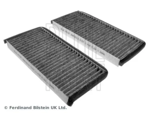 Filtersatz, Innenraumluft